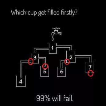 Odpověď / Denní kvíz a hádanky